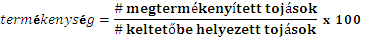 fertility