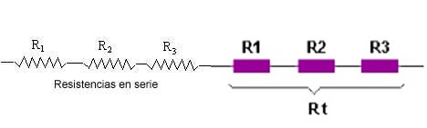 resistencias_serie