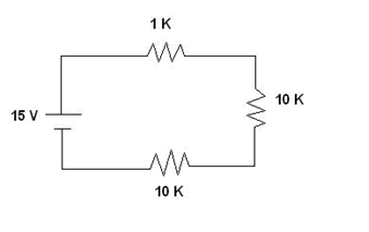 diagrama