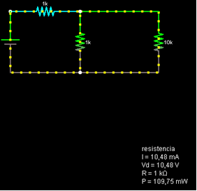 diagrama