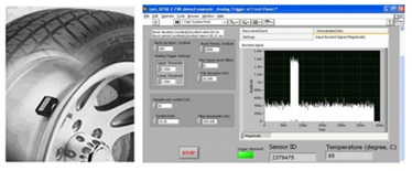 Figure 15. Wireless sensor for pressure measurement and LabVIEW front panel Figure 15